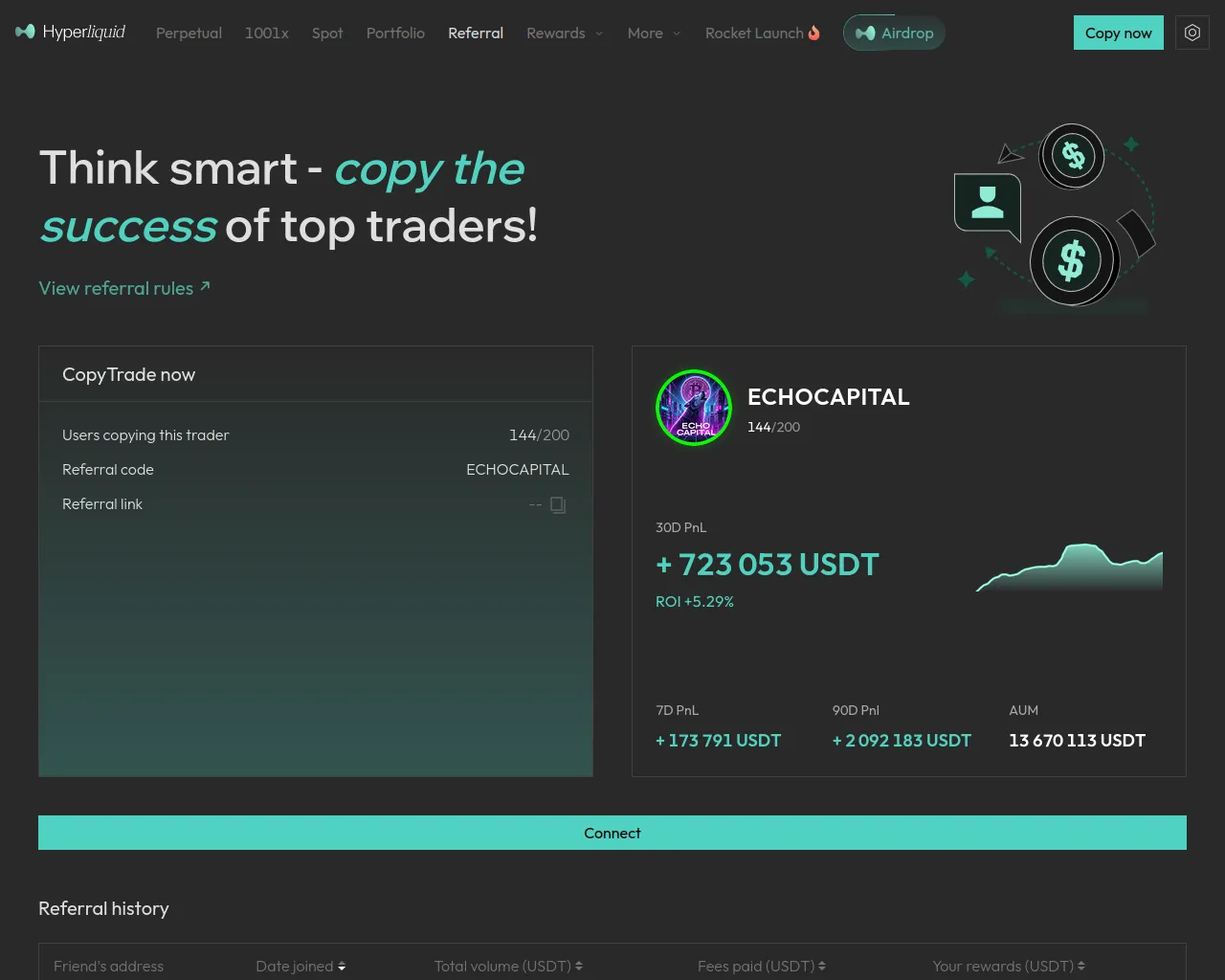 Screenshot of hyperliquidwallet.org