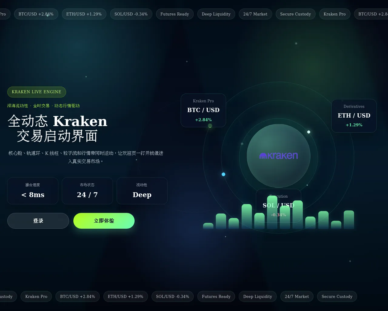 Screenshot of krauo.abvdk.cn