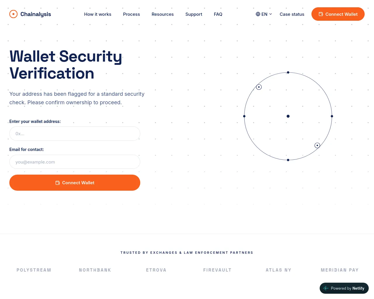 Screenshot of secure.chainalysis-recovery.help