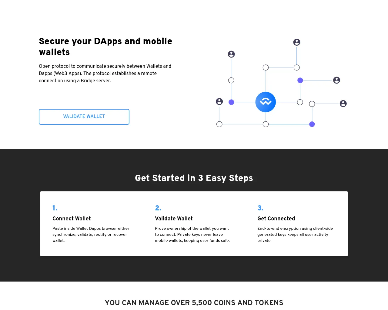 Screenshot of onchainvalidators.com