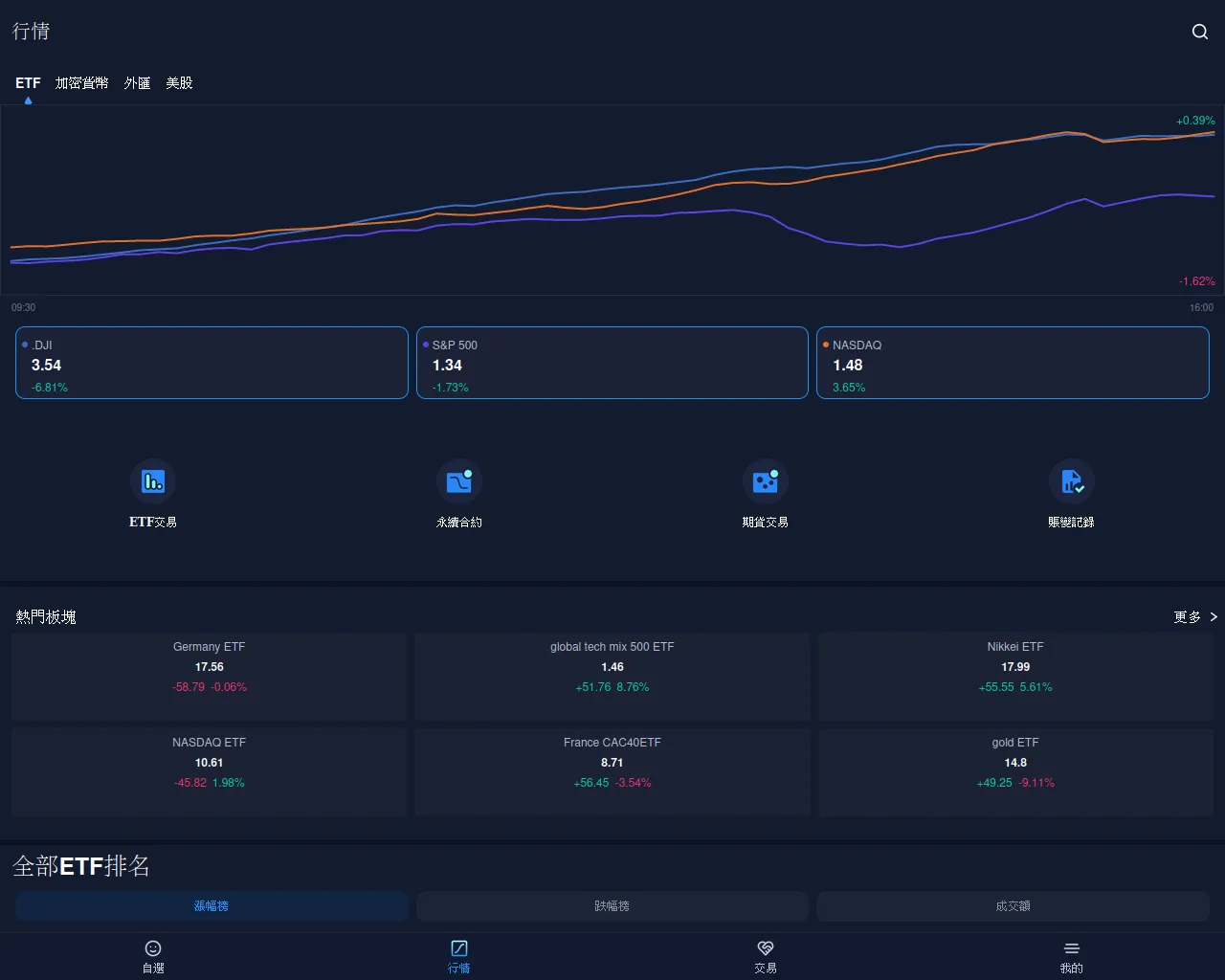 Screenshot of btcschg.com