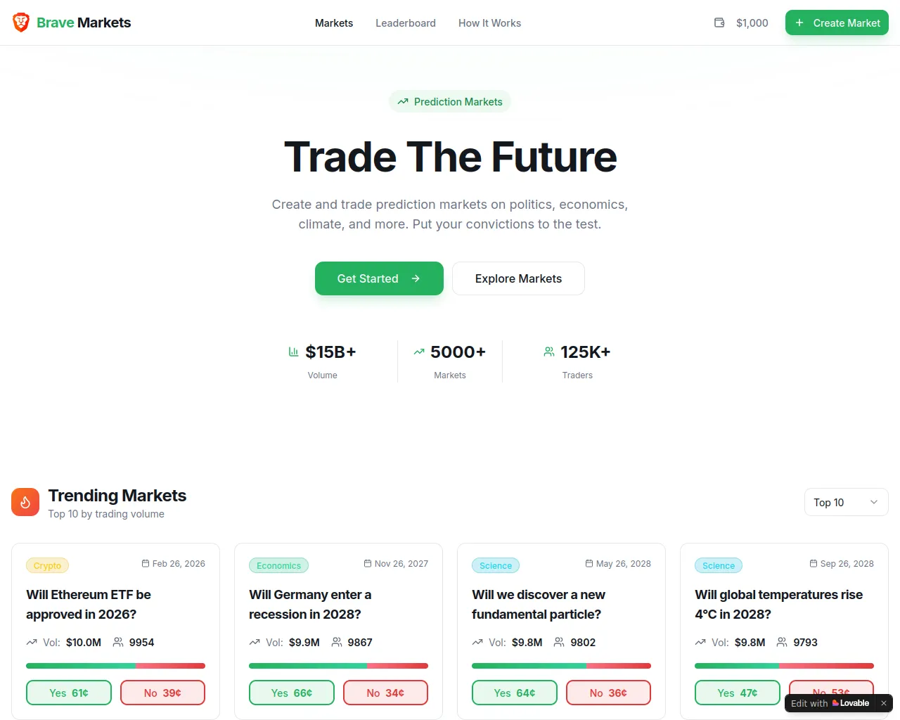 Screenshot of bravemarkets.saasecure.com