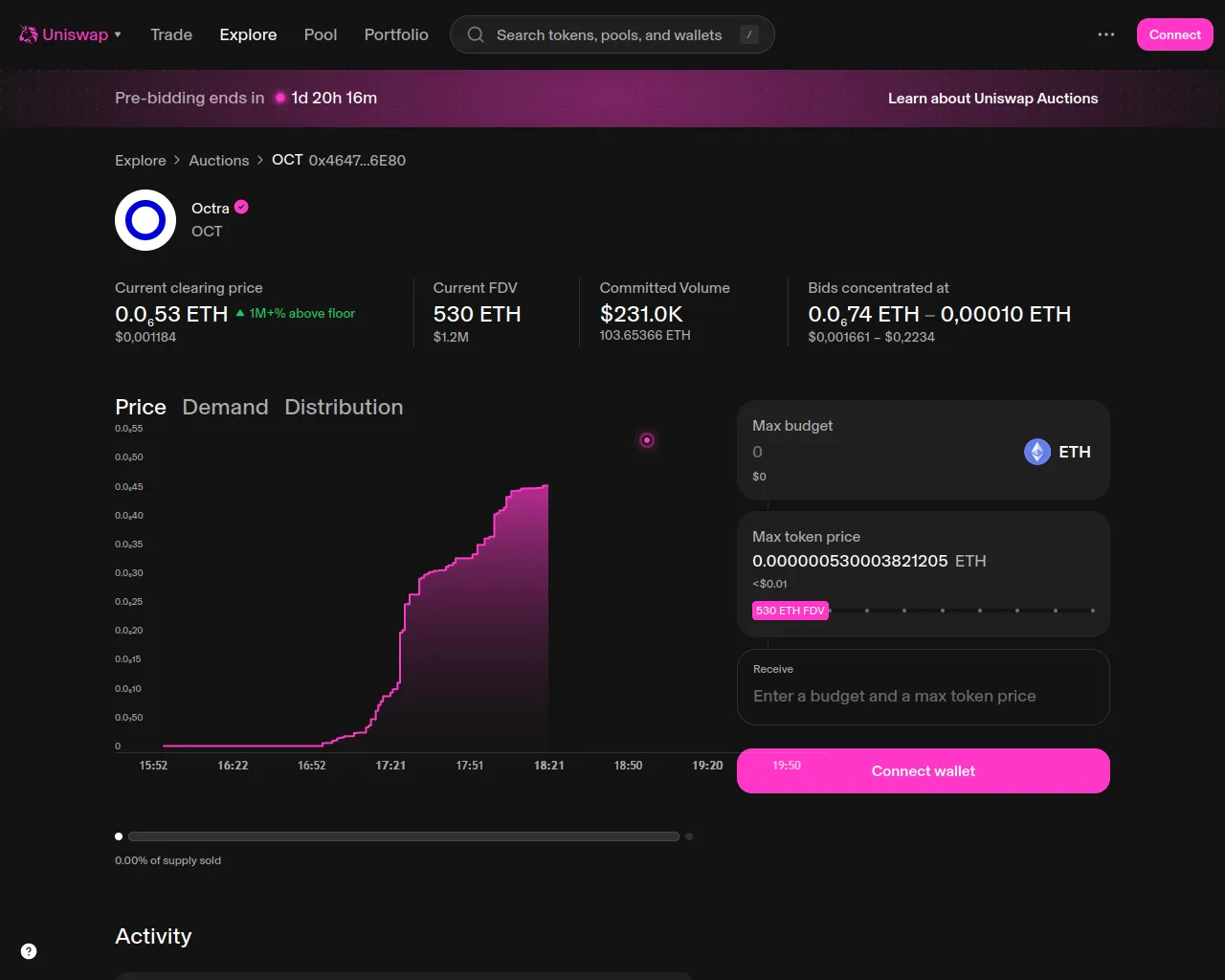 Screenshot of octrasale.com