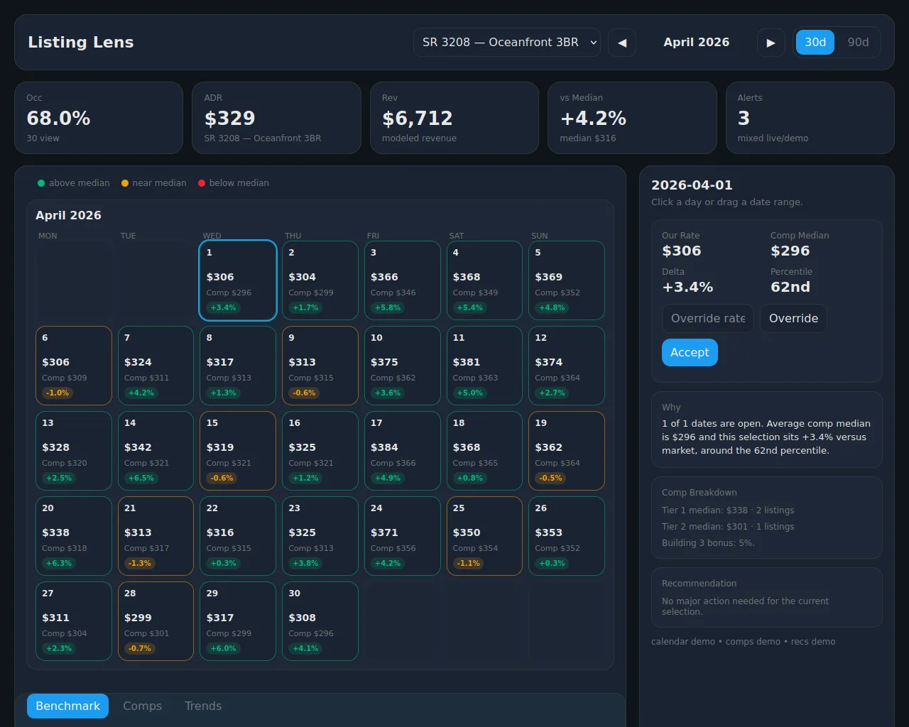 Screenshot of listing-lens.pages.dev
