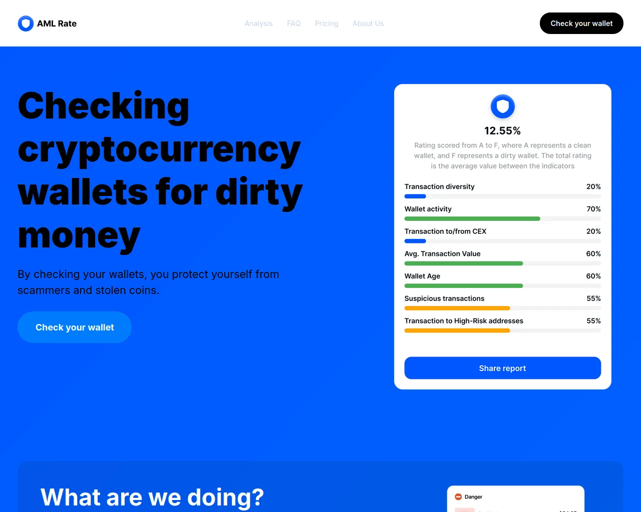 Screenshot of amlrating.tech