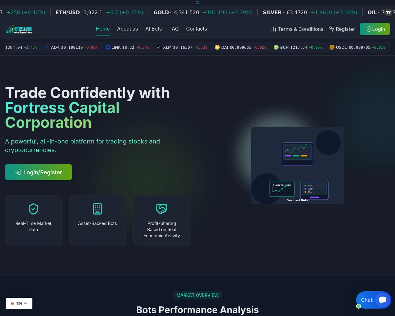 Screenshot of fortresscapitalcorp.com