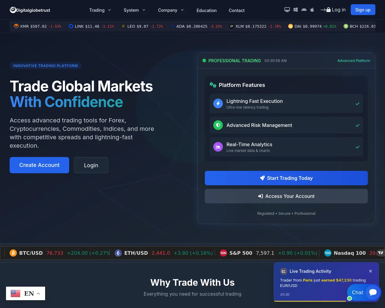 Screenshot of digitalglobetrust.com
