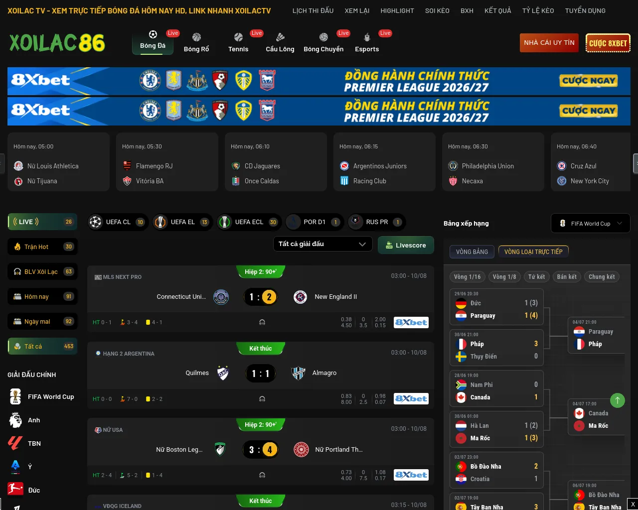 Screenshot of xoilacvvr.cc