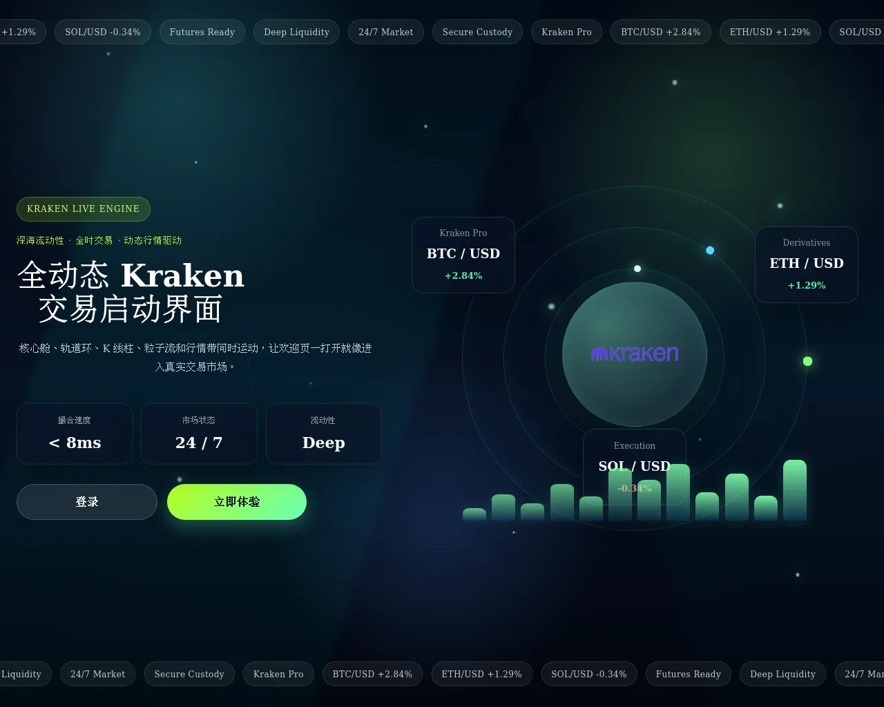 Screenshot of kraerz.abvdk.cn