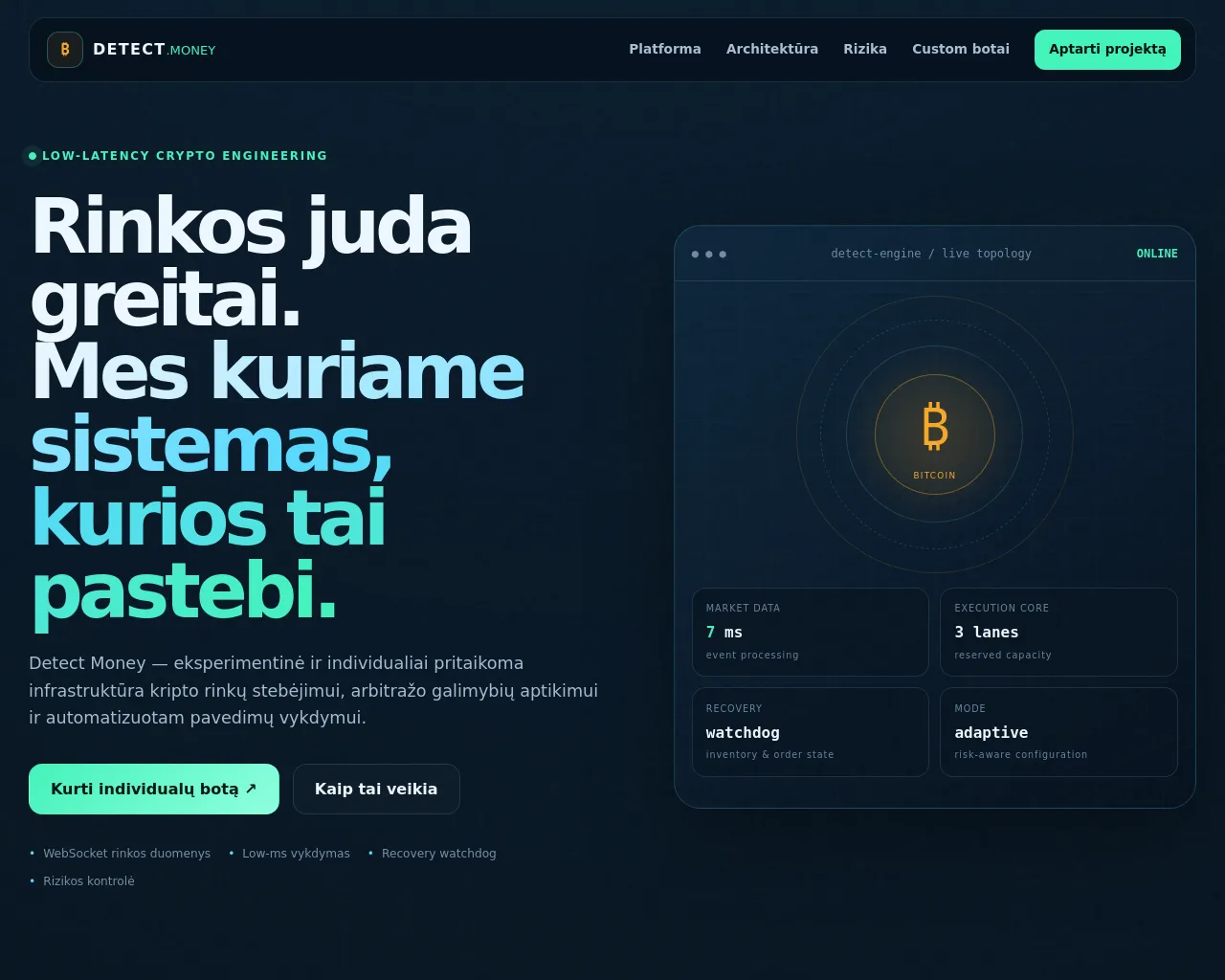 Screenshot of detect.money