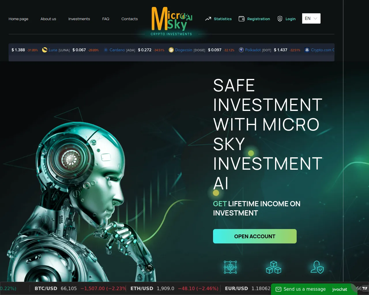 Screenshot of microskyinvestmentai.com