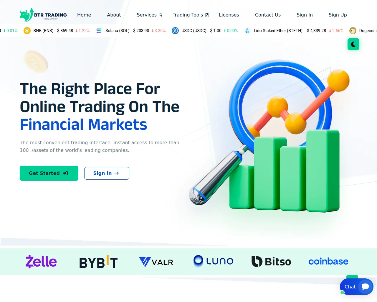Screenshot of btrtradingfx.com
