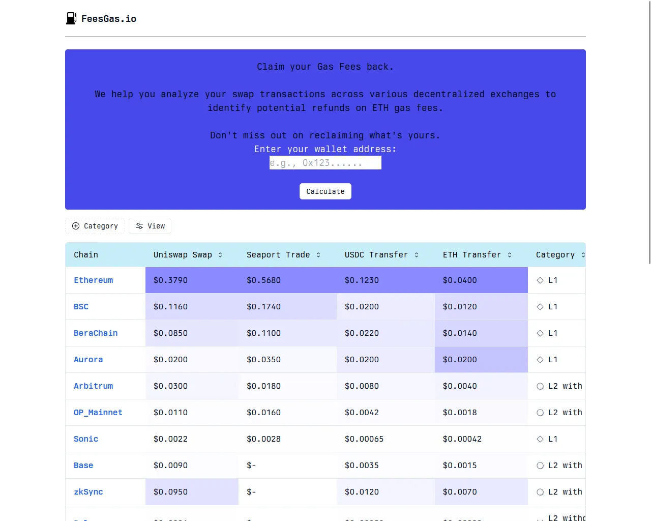 Screenshot of bypasstestangel.com