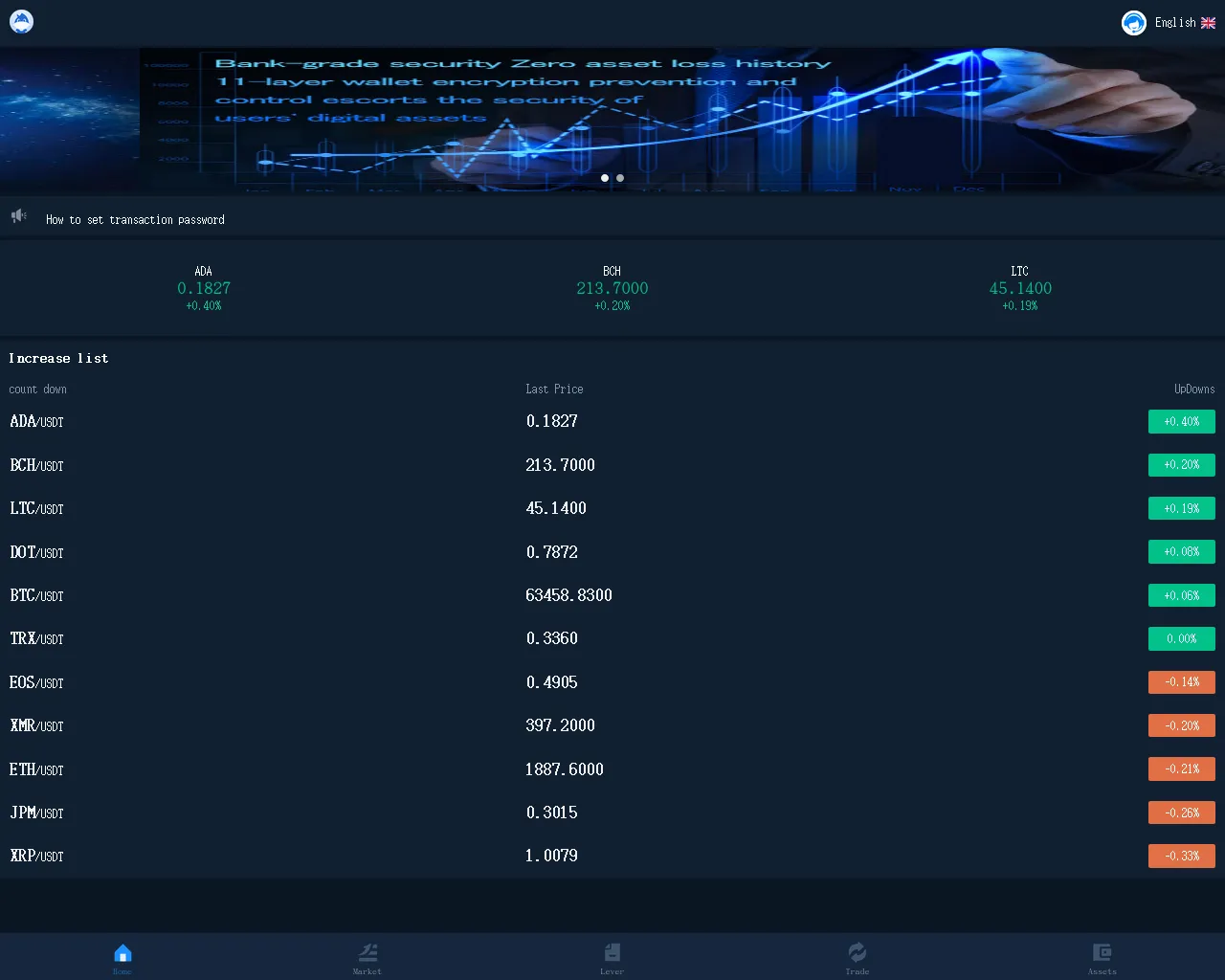 Screenshot of newmssecurity.com