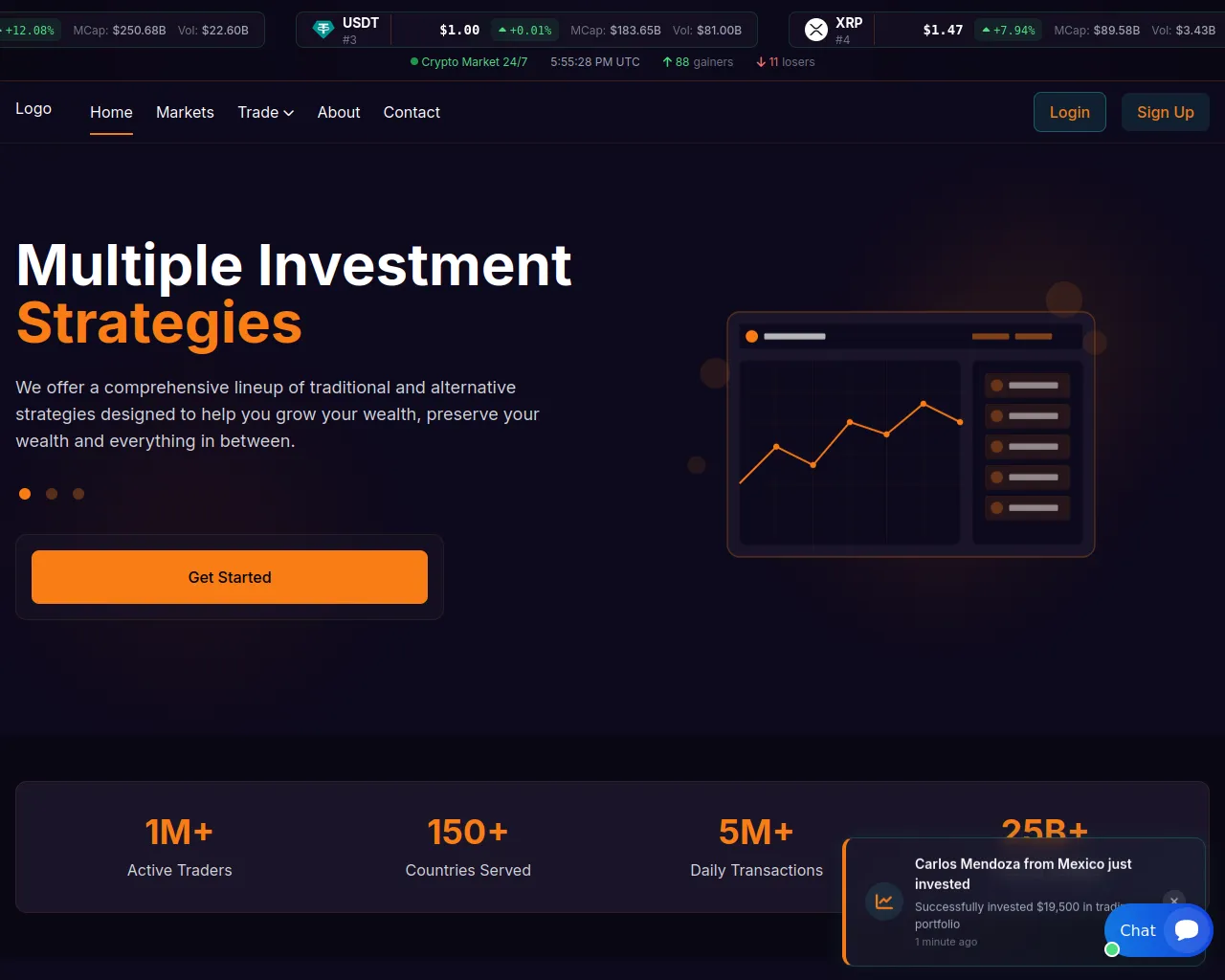 Screenshot of finoraaltd.live