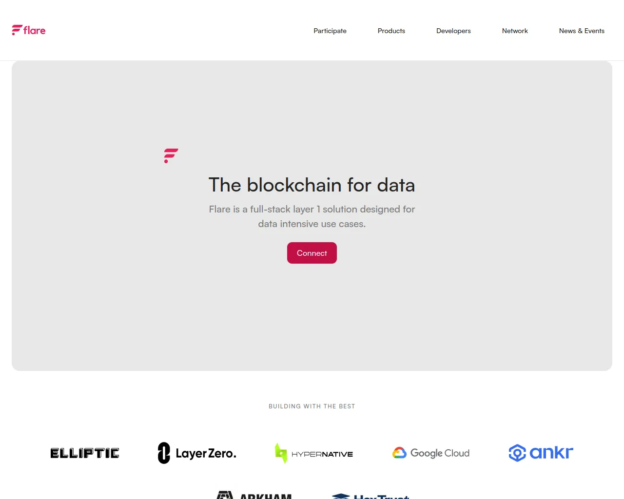 Screenshot of portalsflare.pages.dev