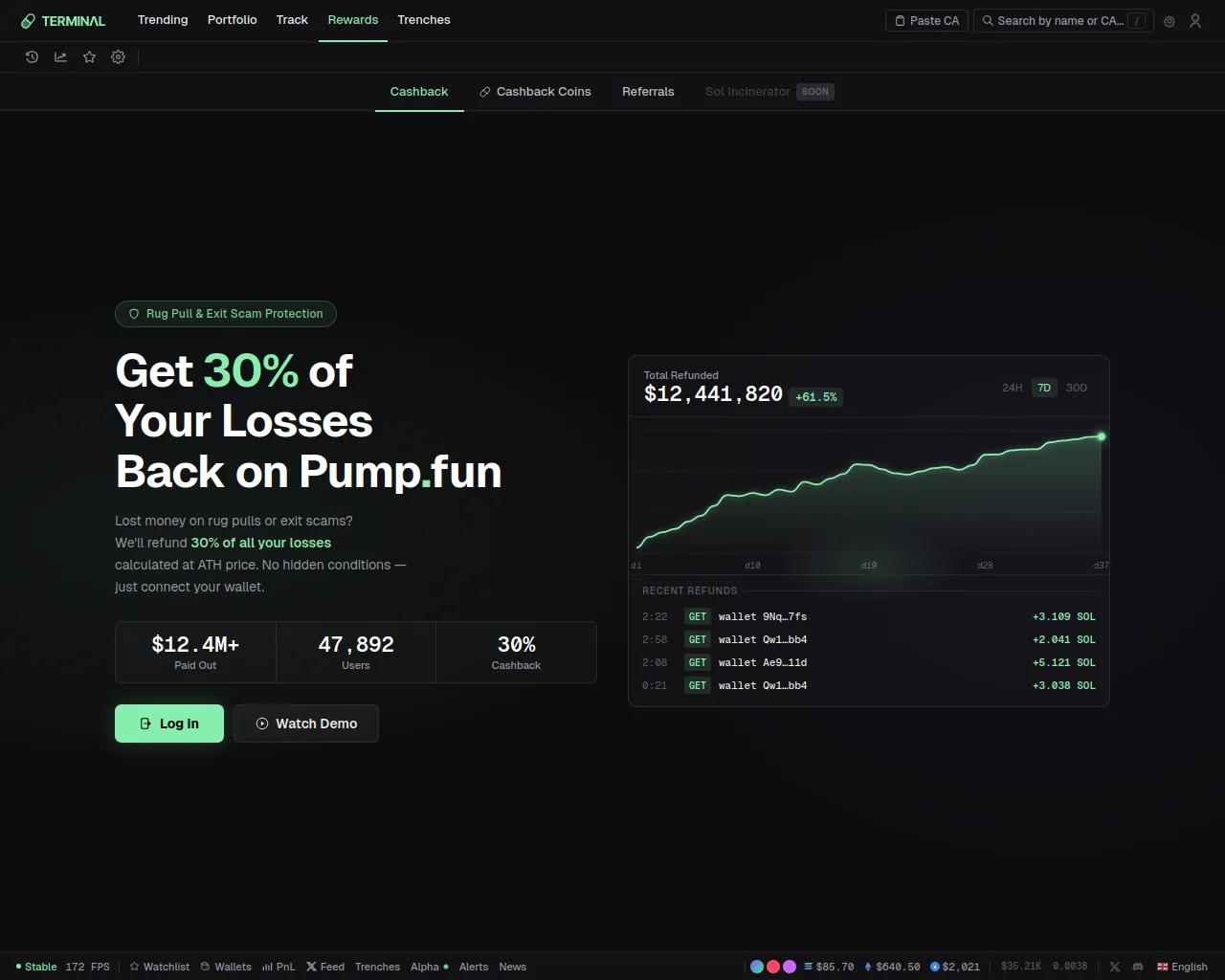 Screenshot of cashbacktrade.fun