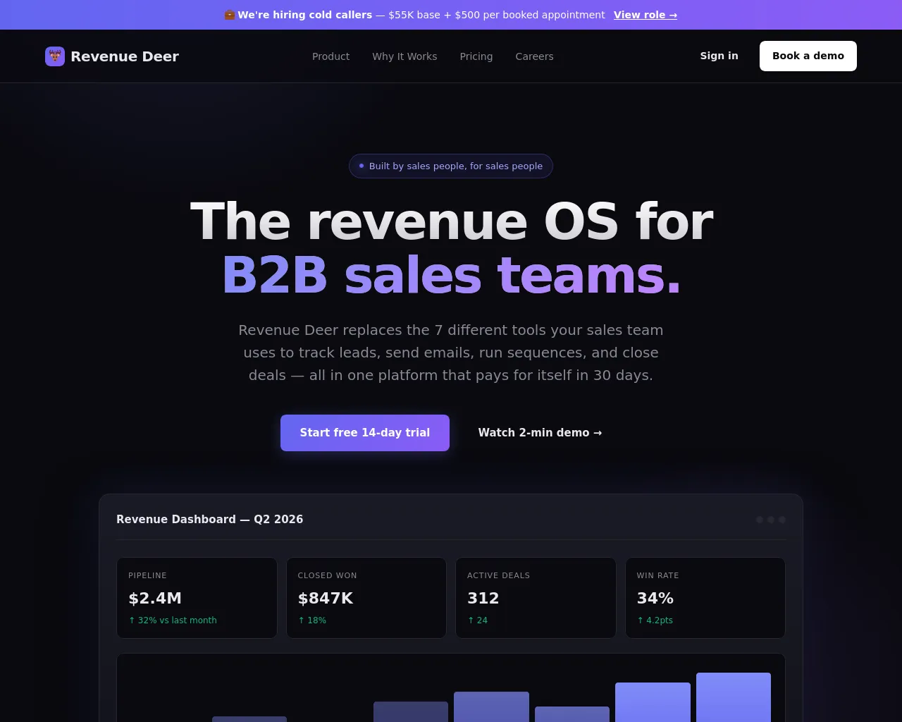 Screenshot of revenuedeer.com