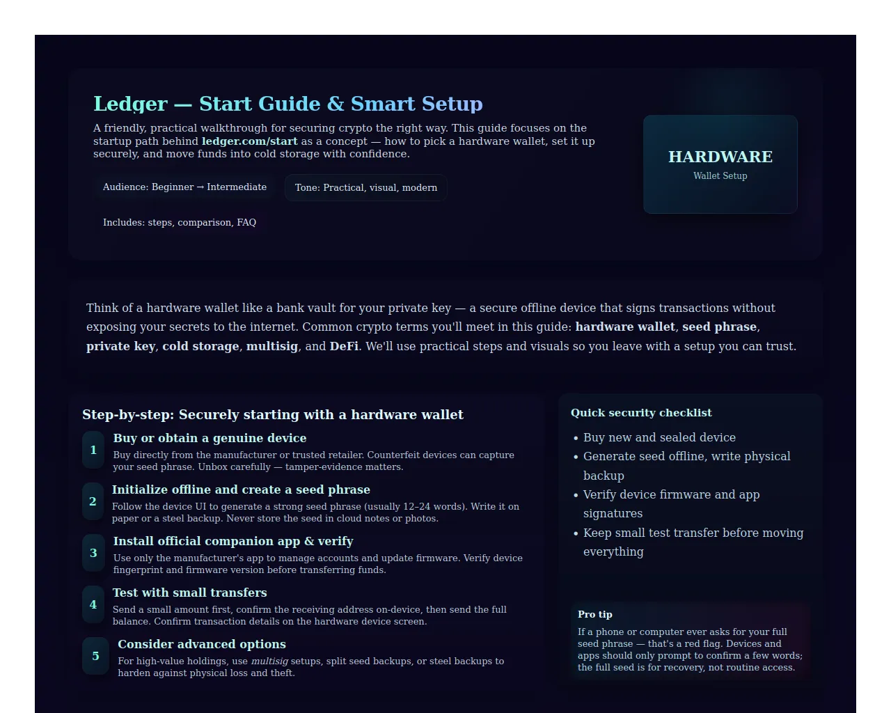 Screenshot of landing-page-ladger.pages.dev