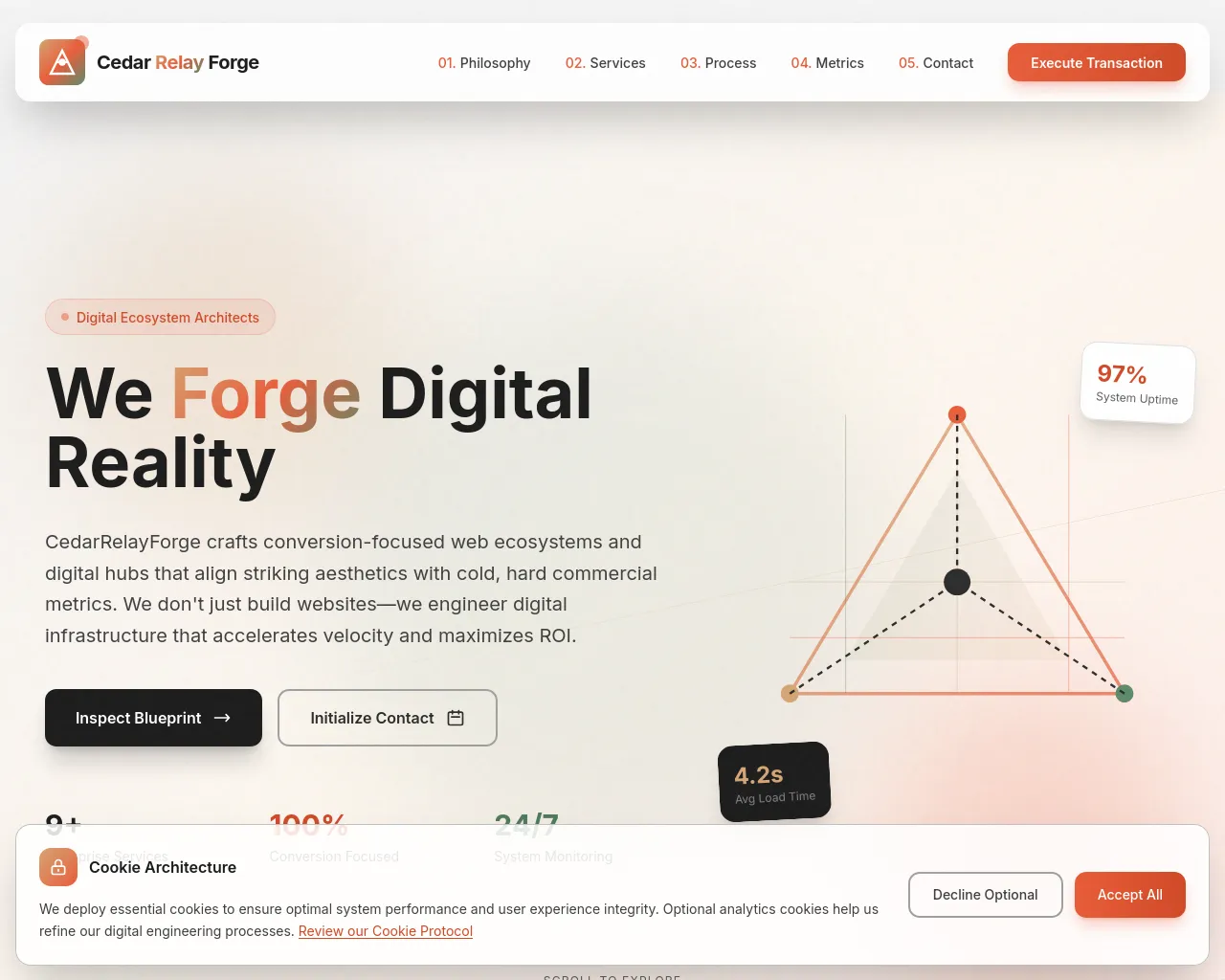Screenshot of cedarrelayforge.com