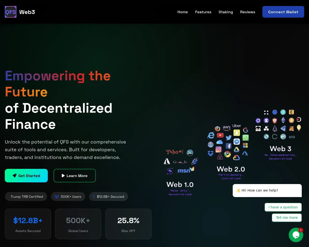 Screenshot of web3teslaworld.com
