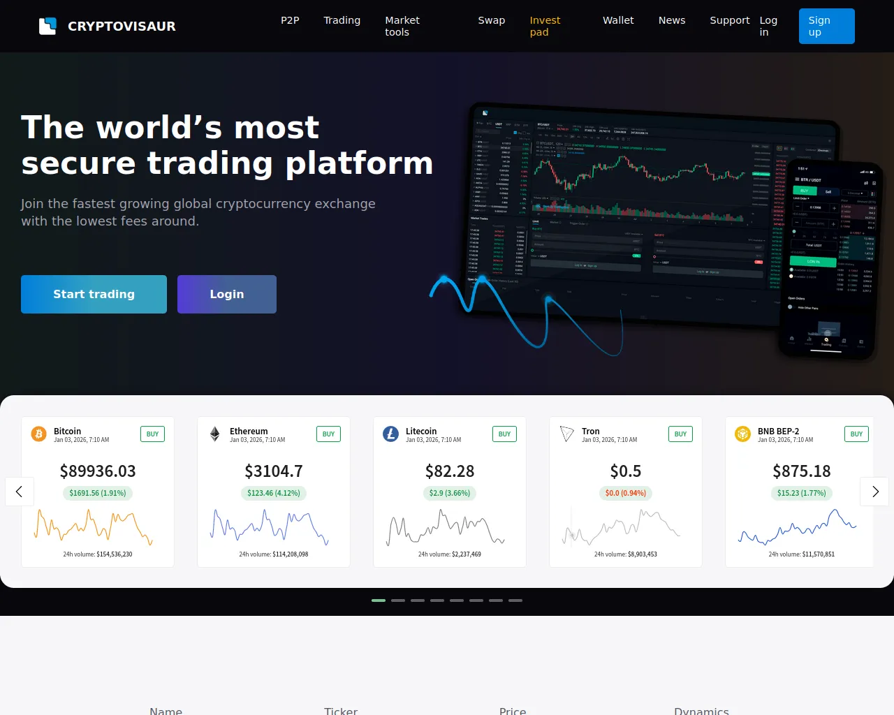 Screenshot of cryptovisaur.com