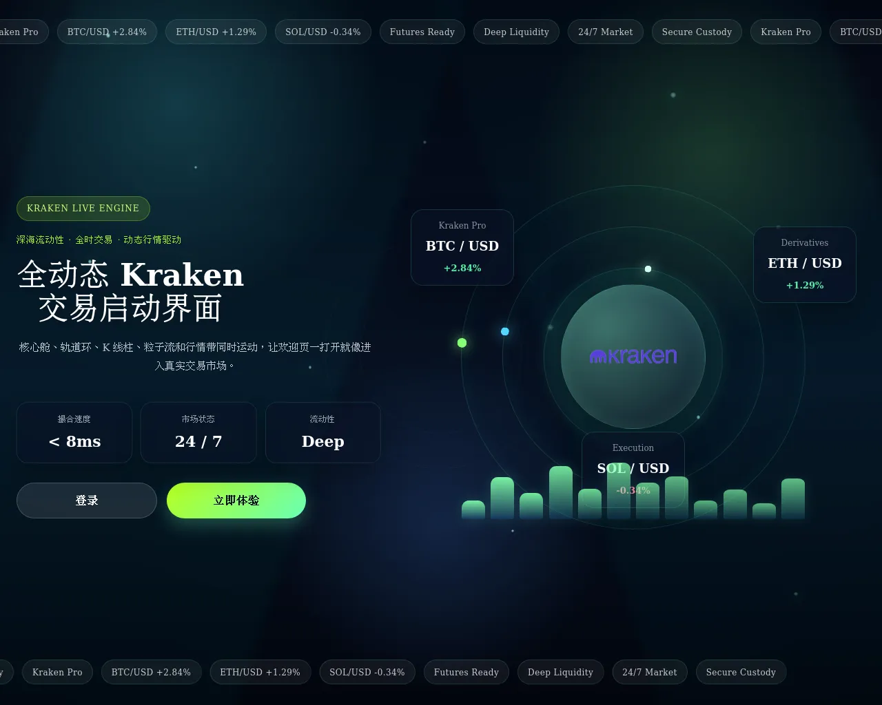 Screenshot of krasn.abvdk.cn