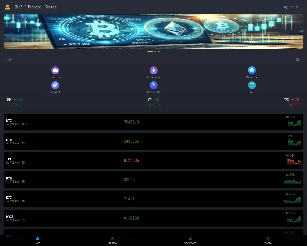 Screenshot of wkf6gjt90sth3di.com