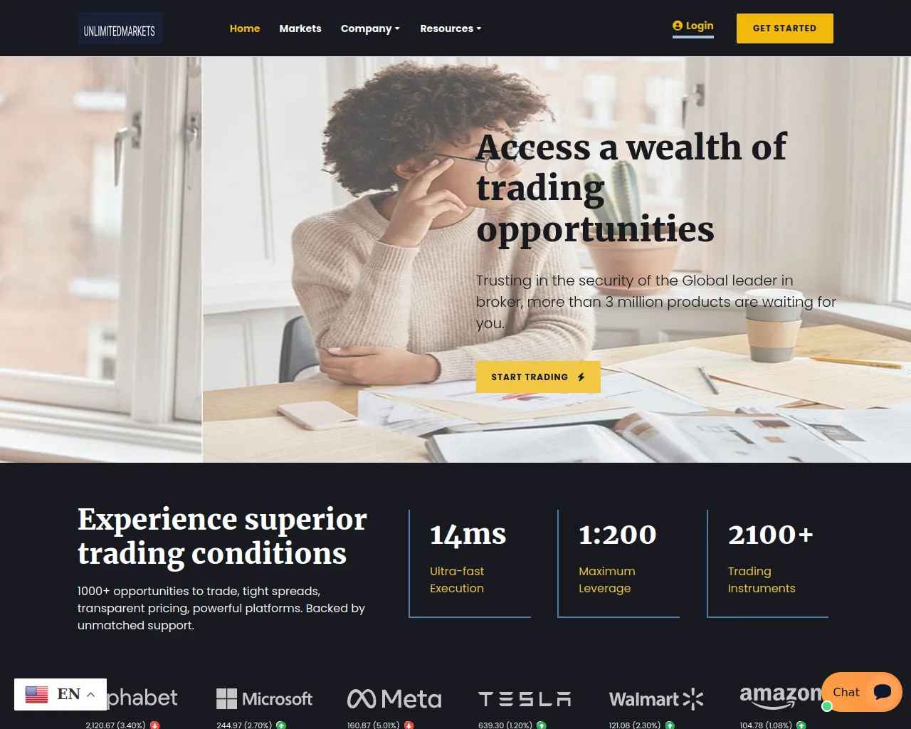 Screenshot of unlimitedmarketvest.live