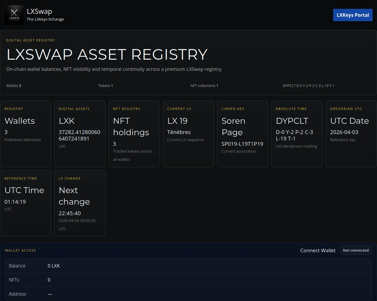 Screenshot of lxswap.com