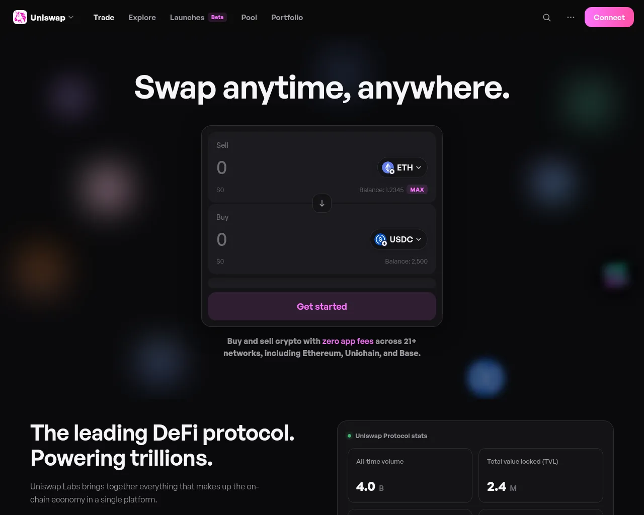 Screenshot of uniswaprotocols.top