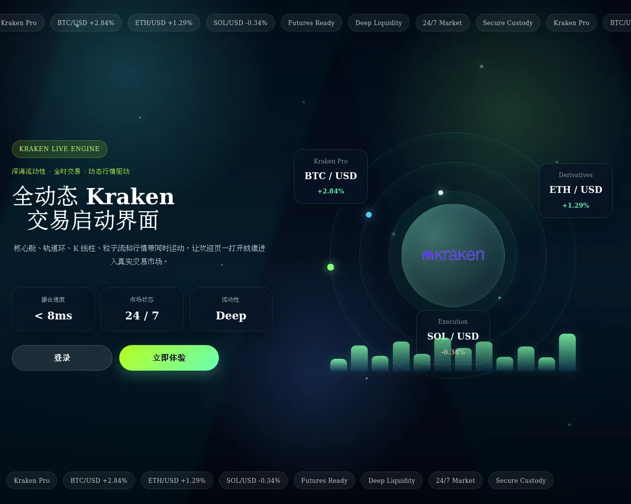 Screenshot of krakos.abvdk.cn