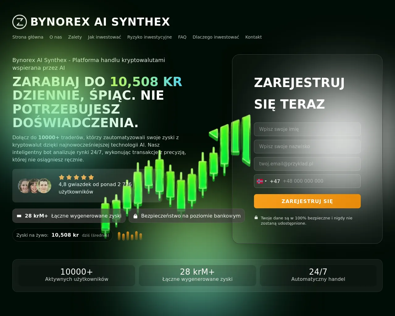 Screenshot of bynorexaisynthex.com