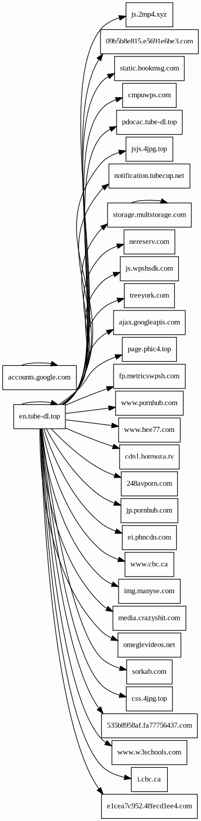 Report - en.tube-dl.top/v/s/savsq.com/v/143988/1/1/title/%E3%80%90%E5 ...