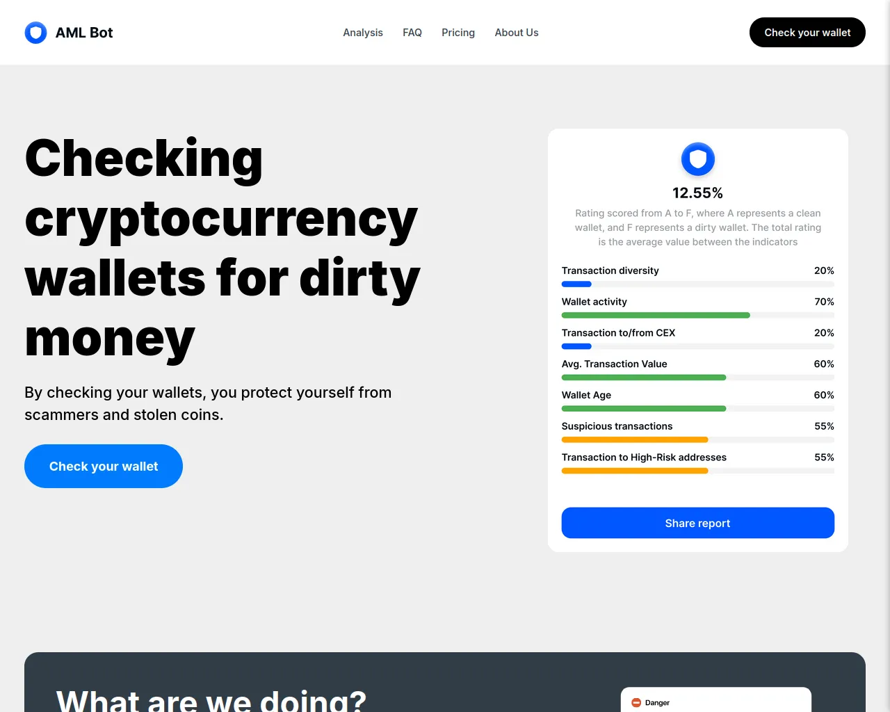 Screenshot of amltoken.org