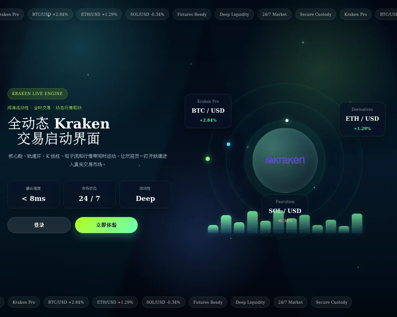 Screenshot of krass.abvdk.cn