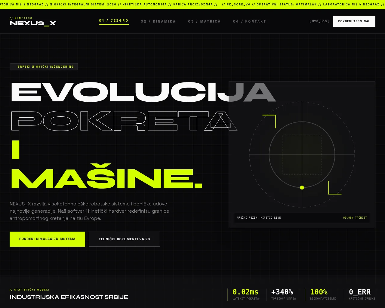 Screenshot of nadekdareksov.com