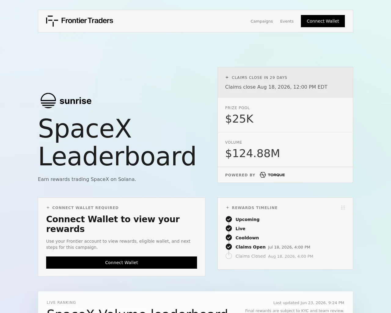 Screenshot of frontiertraders-spcx.com