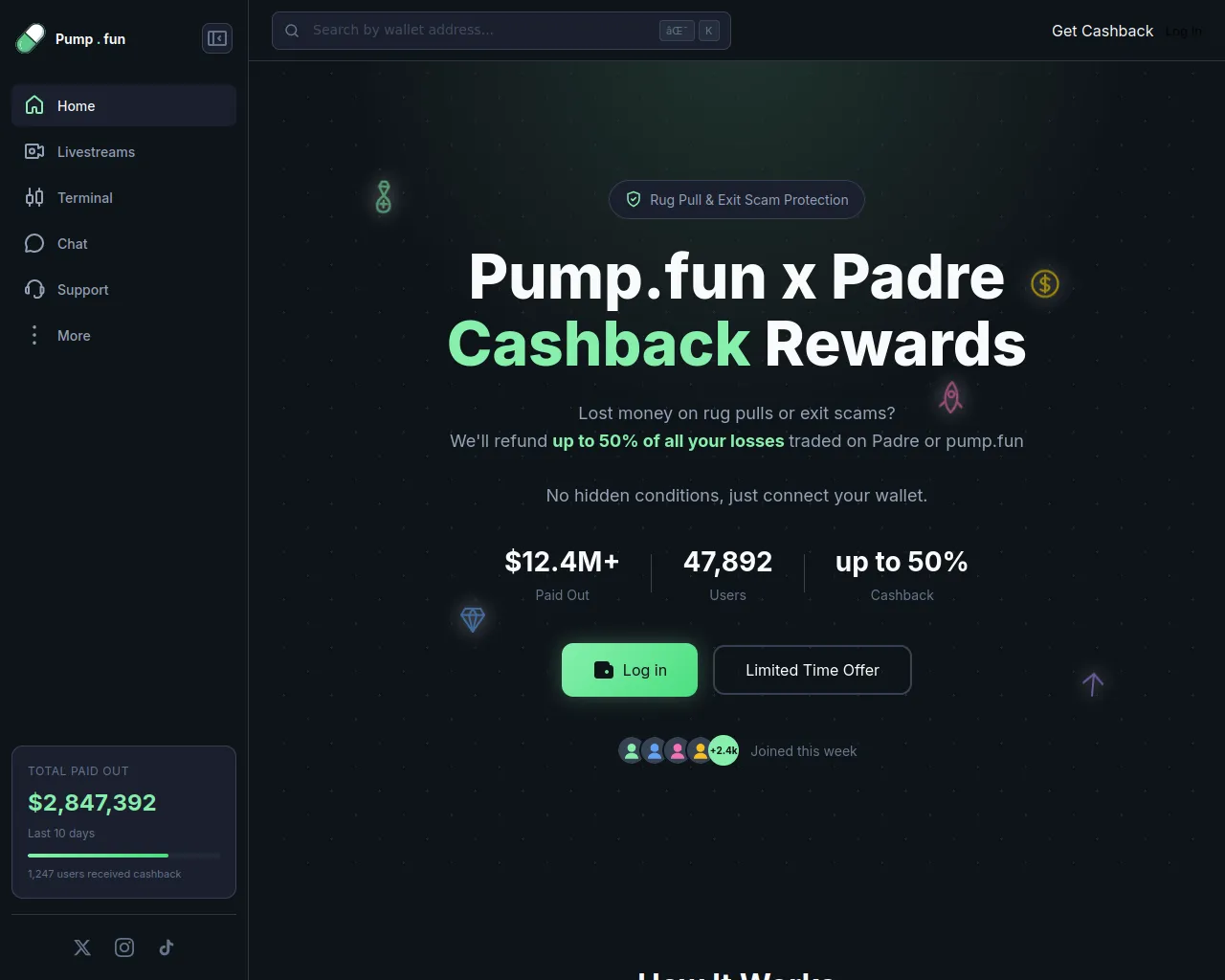 Screenshot of padre-cashback.fun