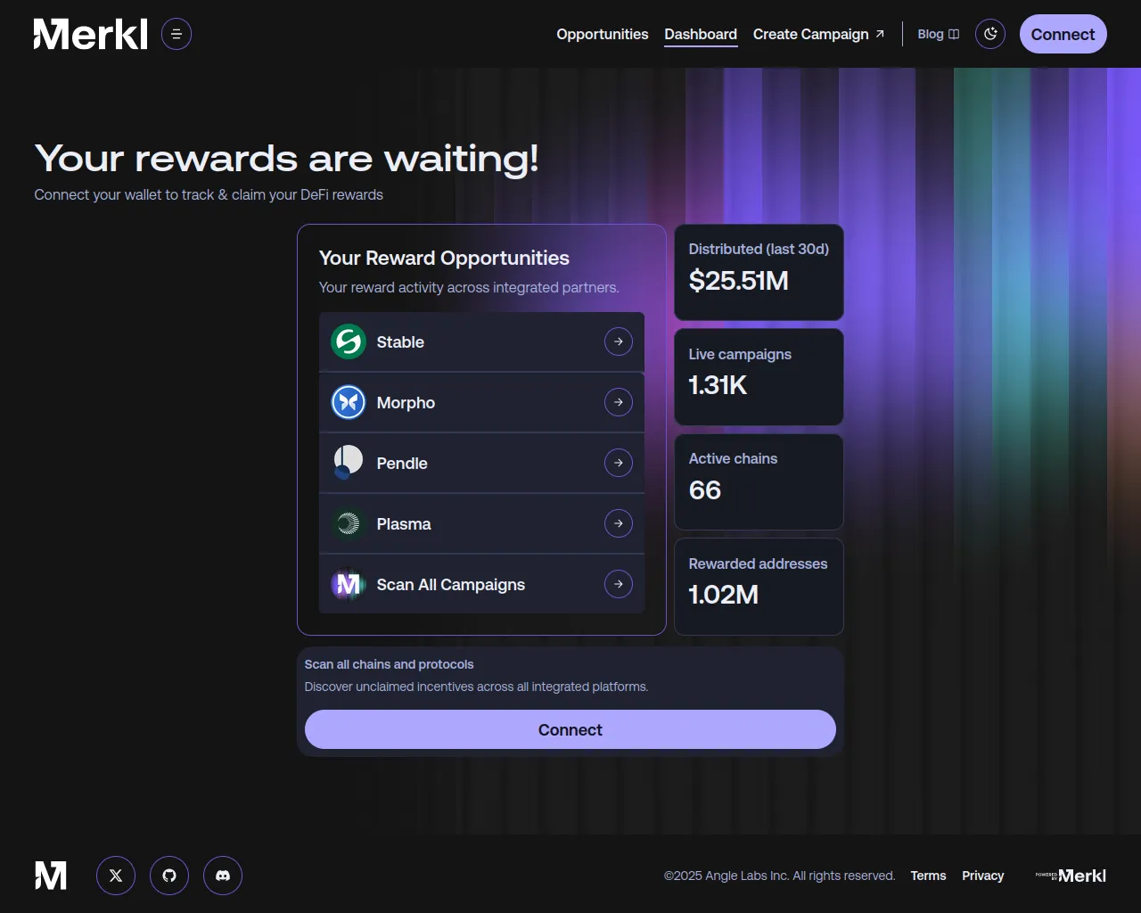 Screenshot of incentives-merkl.xyz