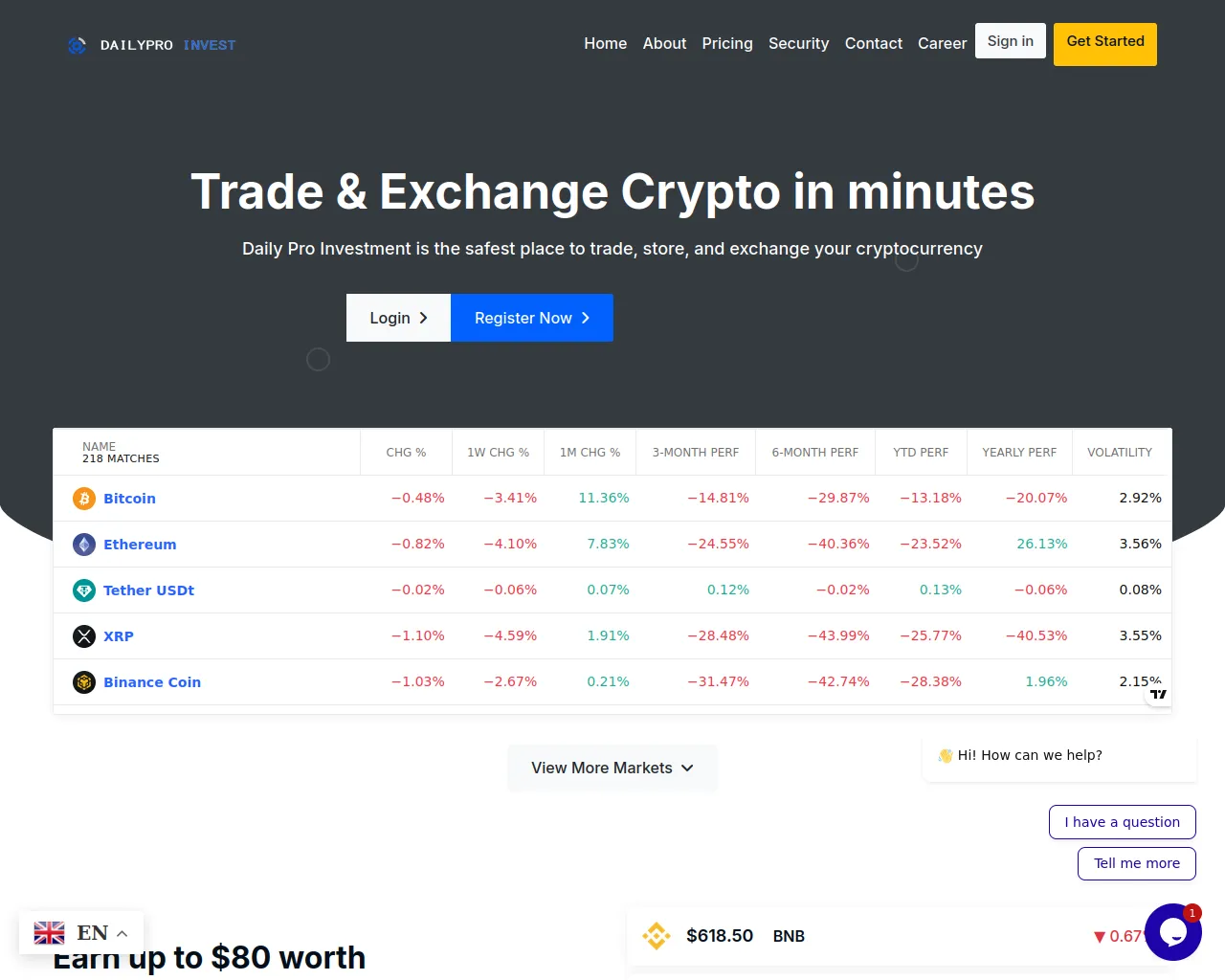 Screenshot of dailyproinvest.com