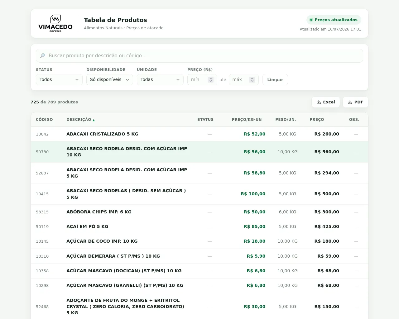 Screenshot of altradenetwork.com