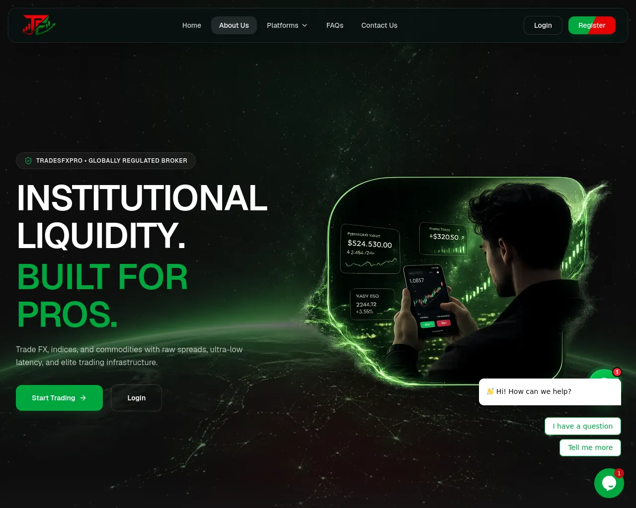 Screenshot of tradesfxpro.com