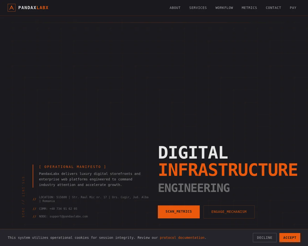 Screenshot of pandaxlabx.com