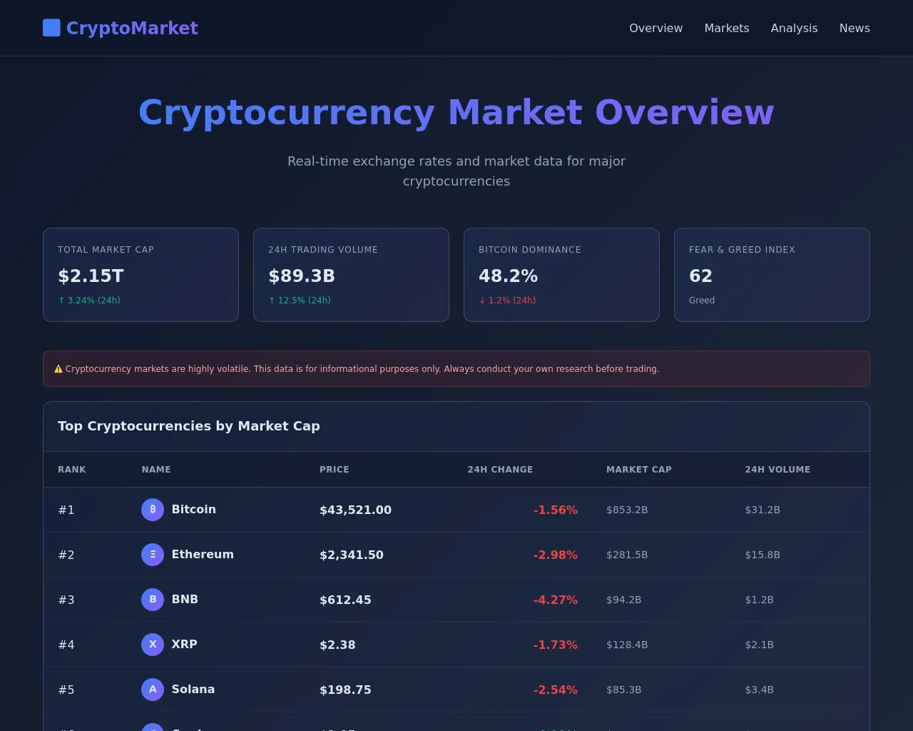 Screenshot of varational.omniboards.xyz