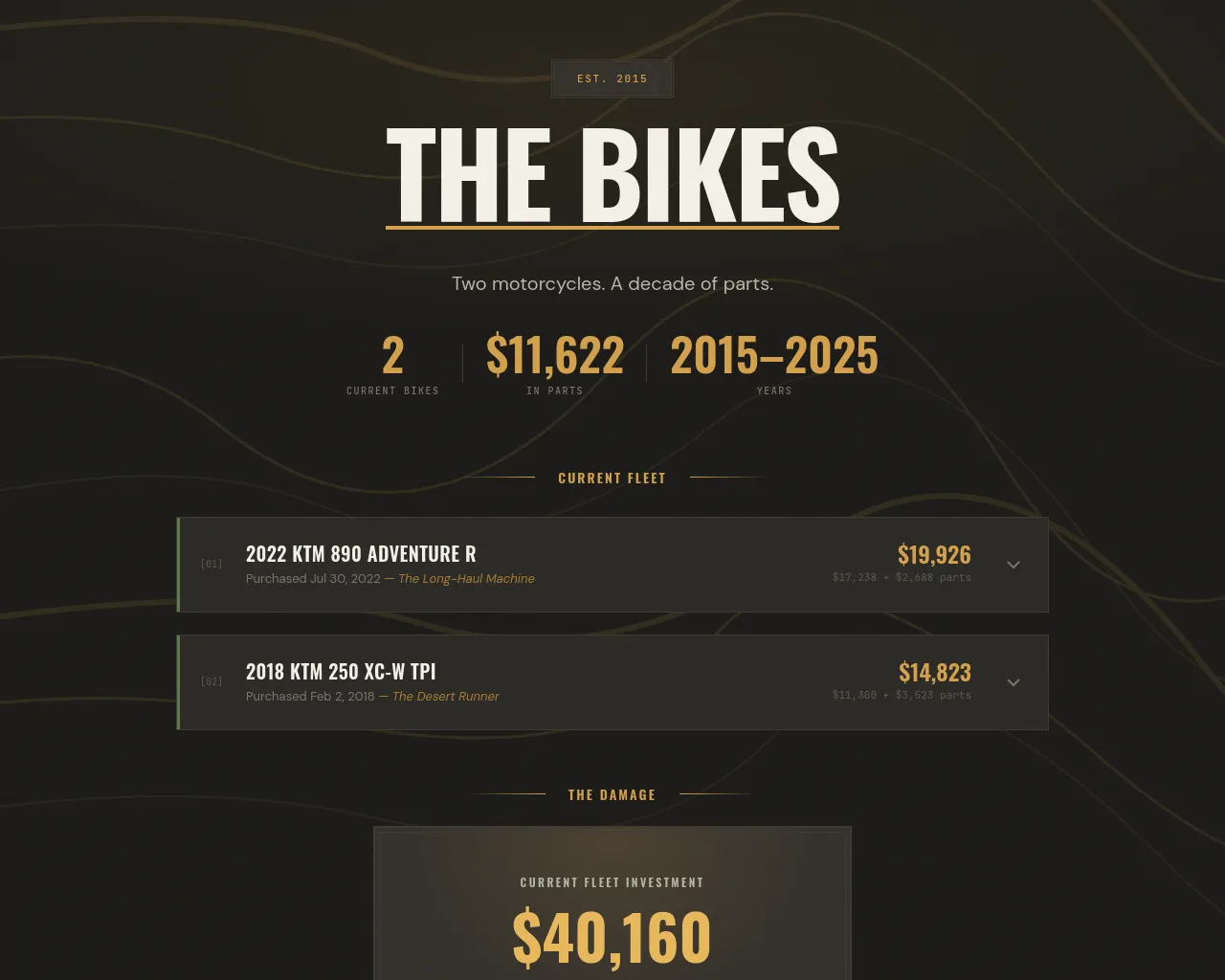 Screenshot of moto-ledger.pages.dev