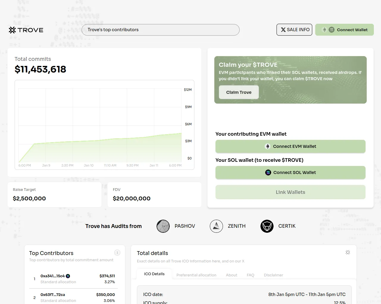 Screenshot of troveupdate.live