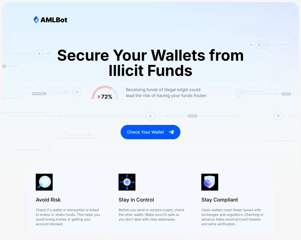 Screenshot of amlcheckbot.org