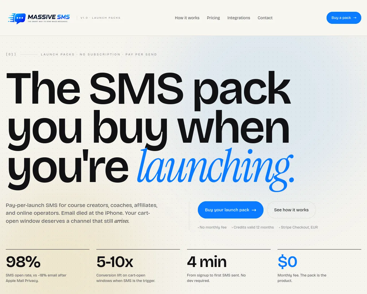 Screenshot of smscareglobal.com