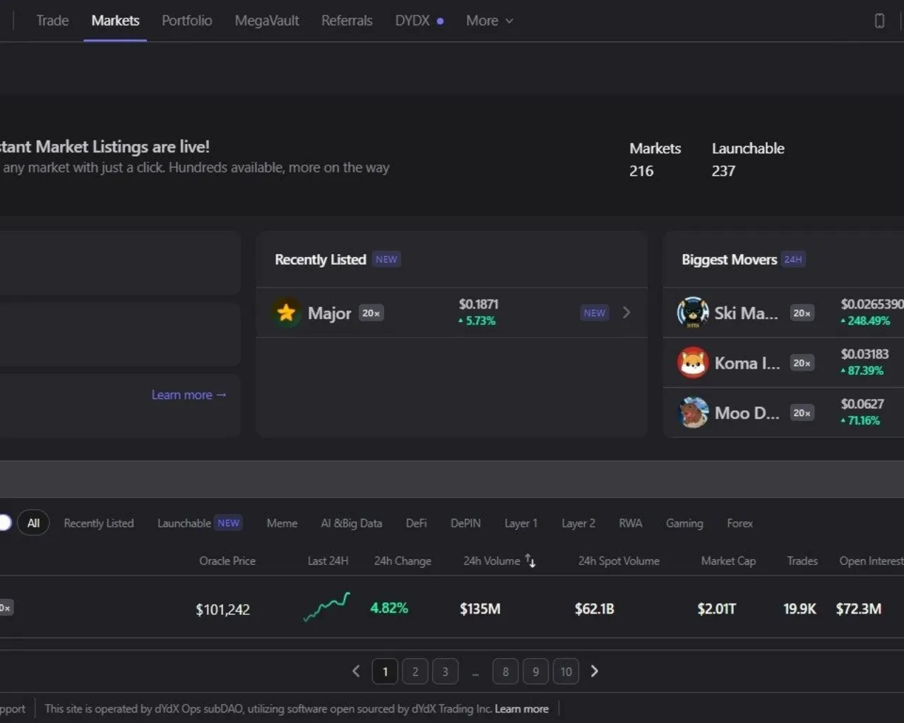 Screenshot of faq-dydx-exchange.my.canva.site